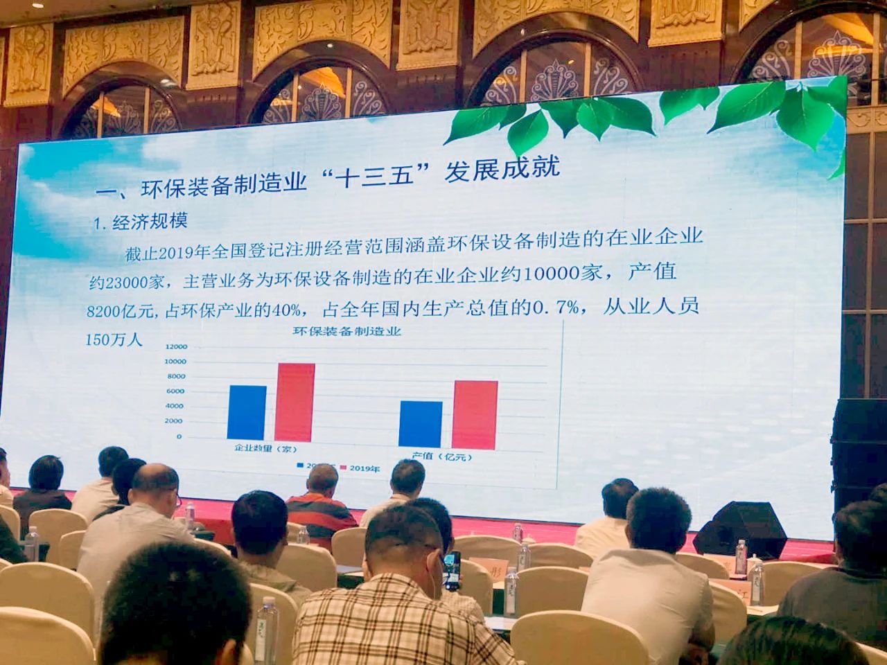 國(guó)投盛世董事長(zhǎng)劉嚴(yán)蓬應(yīng)邀出席《第六屆污泥技術(shù)裝備研討會(huì)》-國(guó)投盛世
